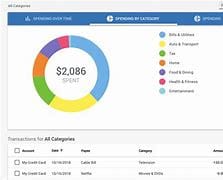 Featured image for Investment Tracking Tools for Your Portfolio