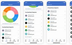 Content image for Best Budgeting Apps for Mobile