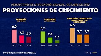 Content image for Economic Recession: Expert Predictions